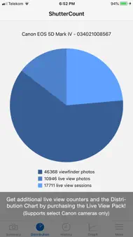 ShutterCount Mobile iphone bilder 2