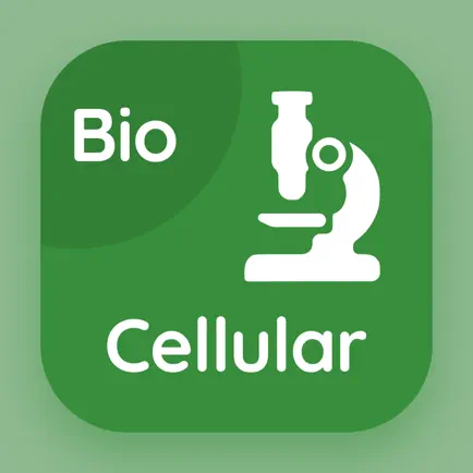 Cell Biology Quiz Cheats