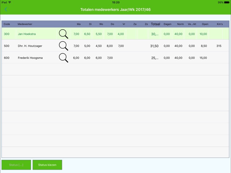 ALERT-Uren33j voor iPad