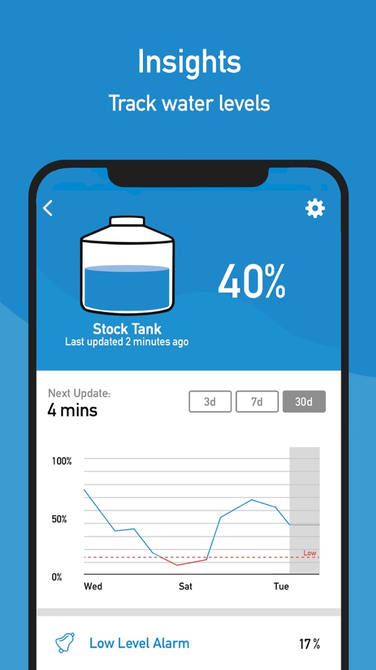 #2. HiLo Monitoring / Waterwatch (iOS) 由: Tussock Innovation