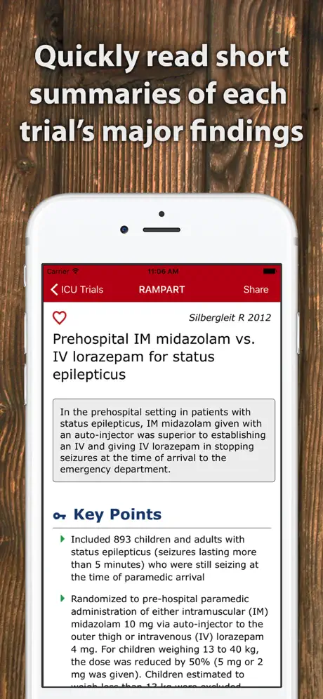 ICU Trials by ClinCalc