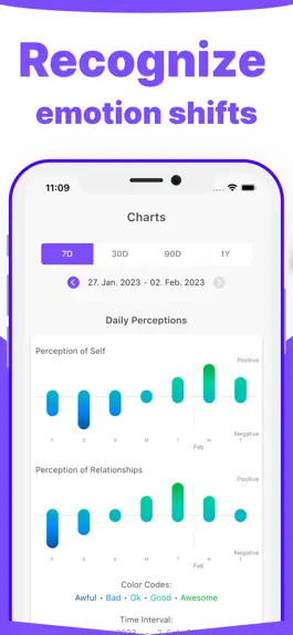 Game screenshot Borderline Personality Tracker apk