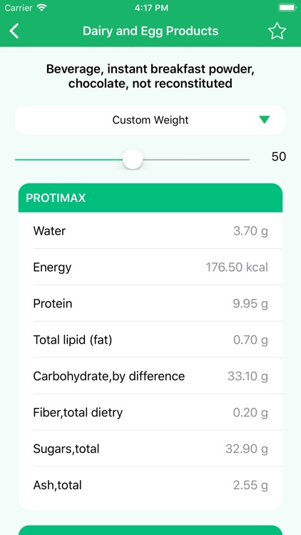 Nutrition Data - Food Calorie screenshot-5