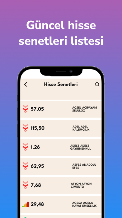 Borsa takip akaryakıt -günceel Screenshot