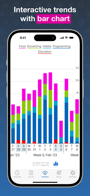 ‎Timelines Time Tracking Screenshot