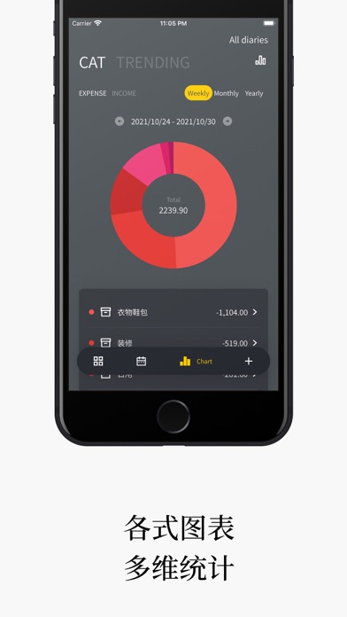 一道记账 Screenshot