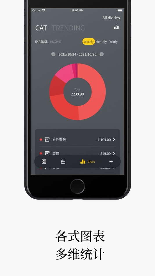 #6. 一道记账 (iOS) 由: 俨俨 鲁