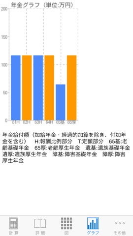 年金計算機のおすすめ画像4