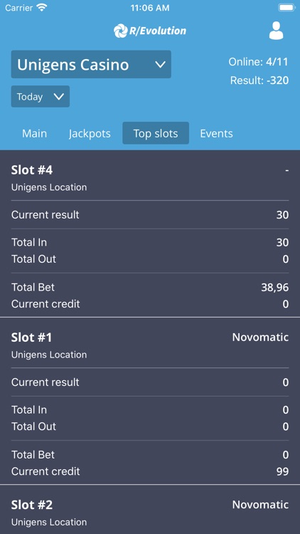 R/Evolution by Unigens