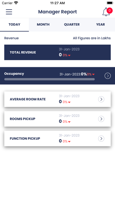 Innkey Manager's App Screenshot