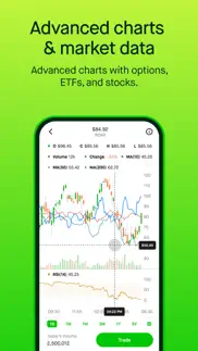 robinhood: investing for all problems & solutions and troubleshooting guide - 1