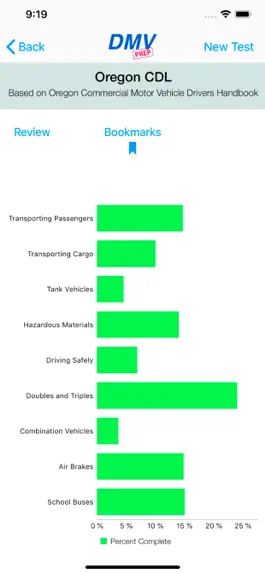 Game screenshot Oregon CDL Test Prep hack