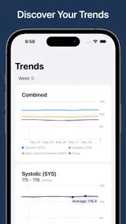 blood pressure monitor connect problems & solutions and troubleshooting guide - 3