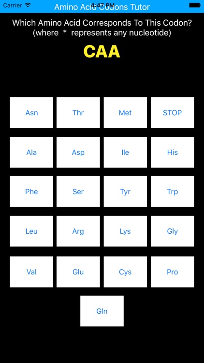 Amino Acid Codons Tutor