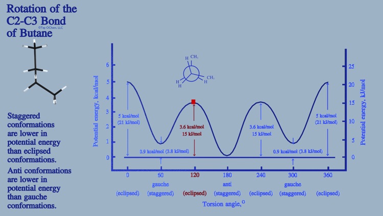 Tap OChem screenshot-5