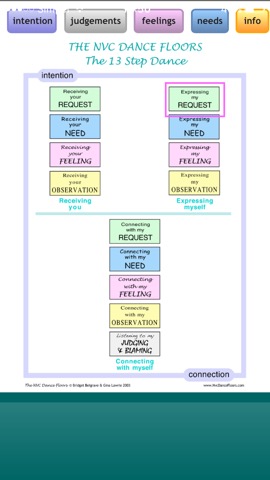 NVC Dialogueのおすすめ画像2