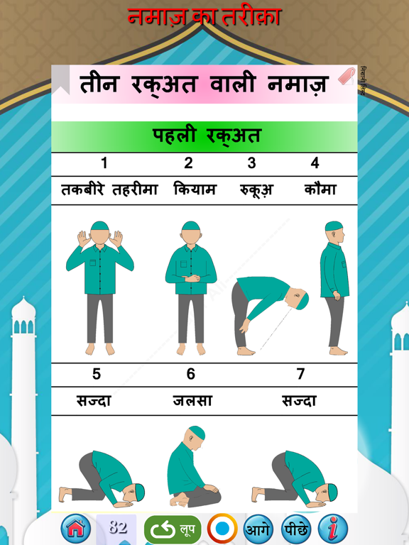 नमाज़ का तरीक़ा - Namaz in Hindi iPad screenshot 6 - Book app