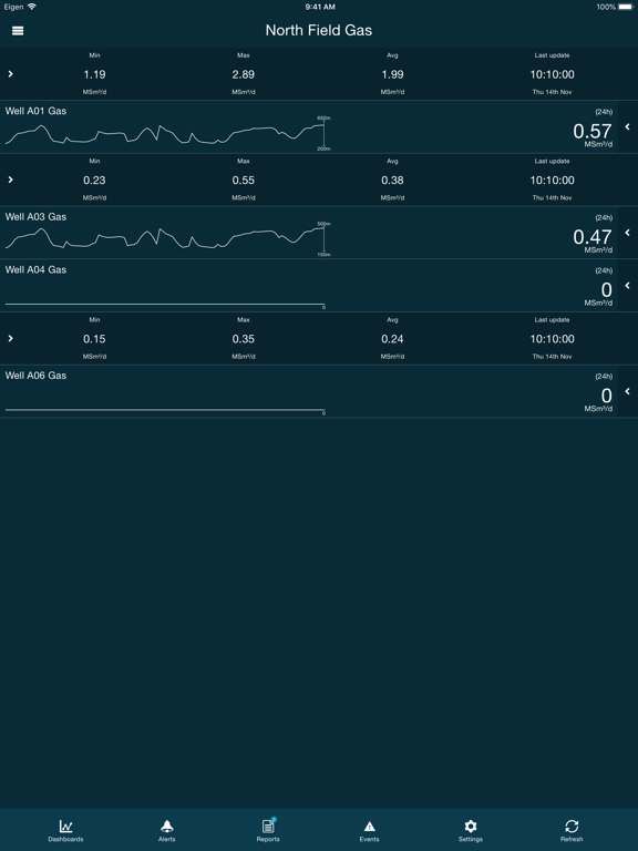 Screenshot #5 pour Eigen Ingenuity