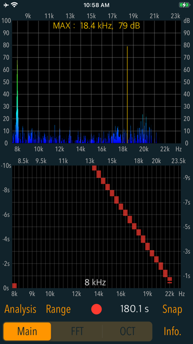 High-Frequency Noise Monitor Screenshot