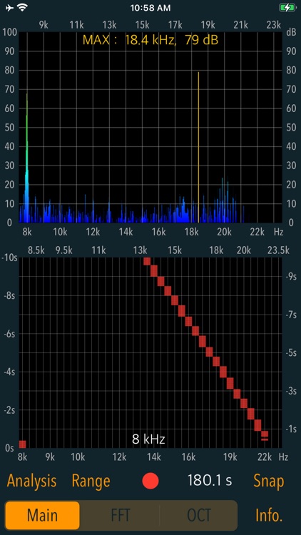 High-Frequency Noise Monitor screenshot-3