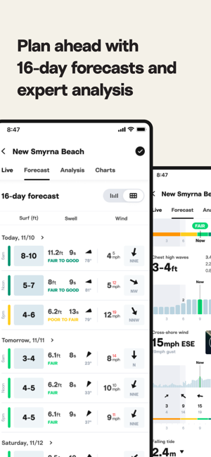 ‎Surfline: Wave & Surf Reports Capture d'écran