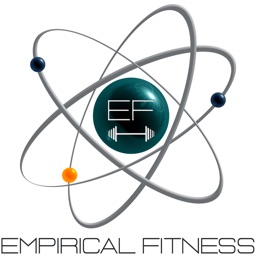 Empirical Fitness