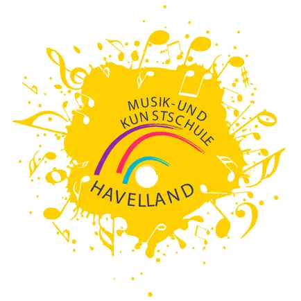 MKS Havelland Cheats