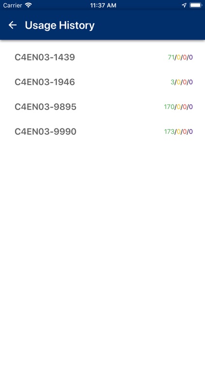 C.A.T Manager screenshot-5