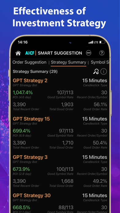 AICF-Crypto Investment Expert Screenshot