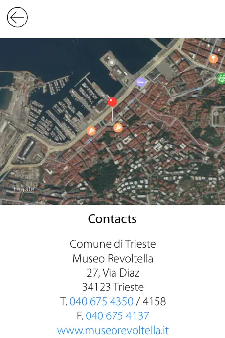 Museo Revoltella