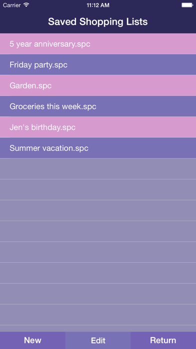 Shoppers Lists Screenshot