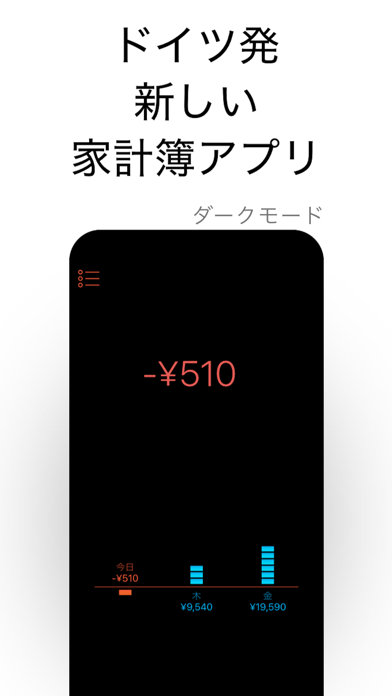 「毎日の予算」 screenshot1
