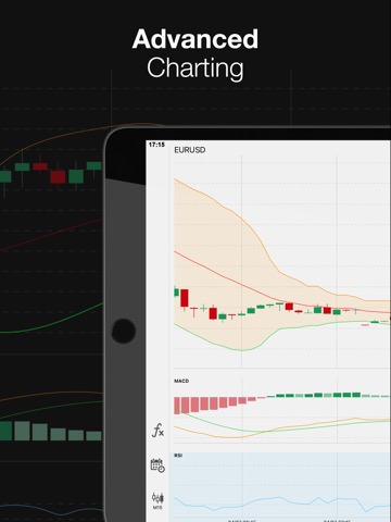 HFM - Online Tradingのおすすめ画像4