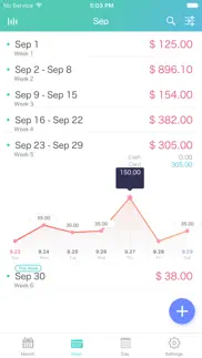 weple money - expense manager iphone screenshot 3