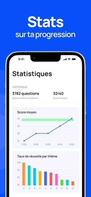 Code de la route 2024 - France for iPhone - Free App Download