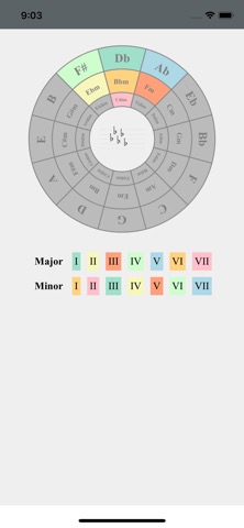 Circle Of Fifths Proのおすすめ画像4