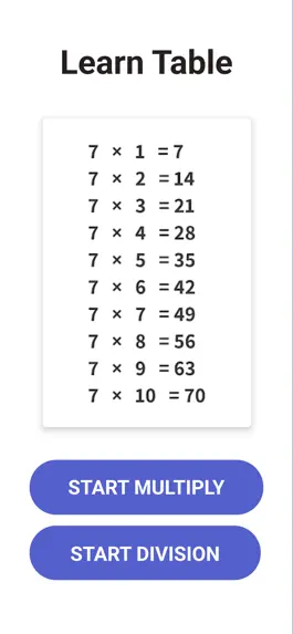 Game screenshot Times Tables: Multiplication apk
