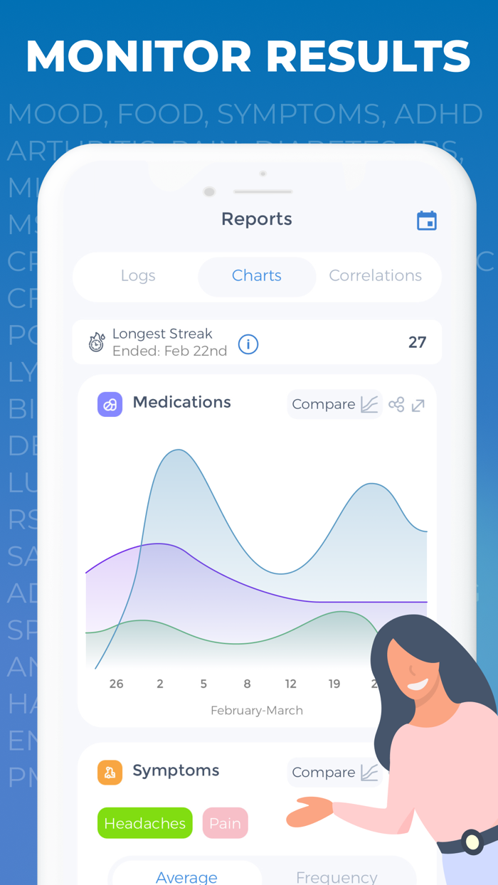 Tracker Reminder - CareClinic