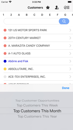 Salesmatrix SWOT screenshot 2
