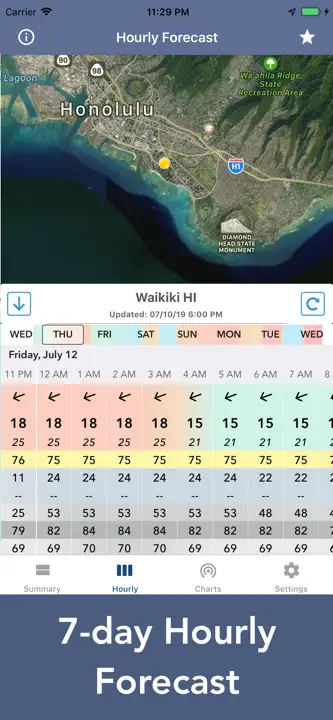 National Weather Forecast Data : capture d’écran 3 sur 9