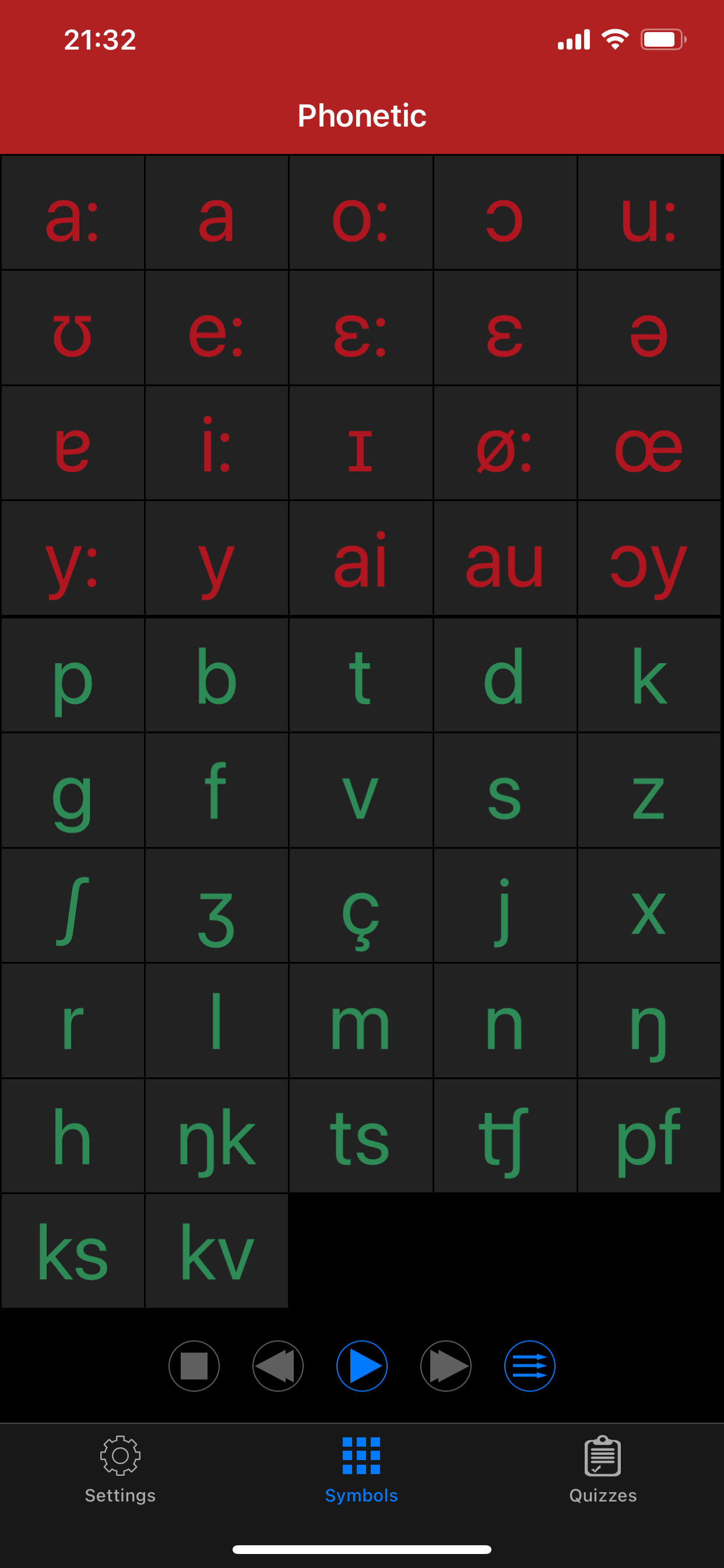 German Sounds and Alphabet
