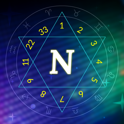 The Numerology Star Astrology