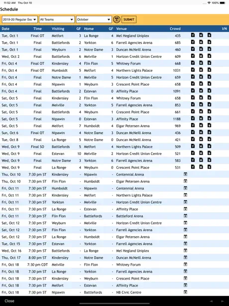 ECHL