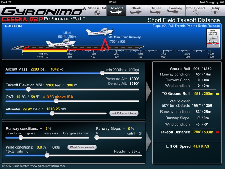 C172P Performance Pad