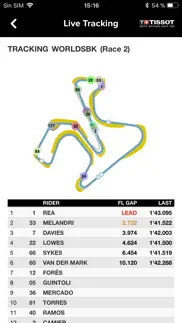 worldsbk problems & solutions and troubleshooting guide - 2