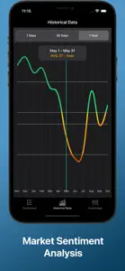 Fear and Greed - Crypto screenshot #2 for iPhone