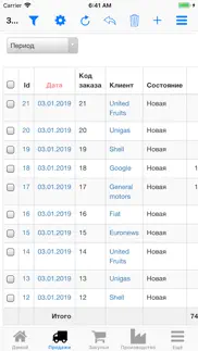 Нано управление предприятием айфон картинки 2