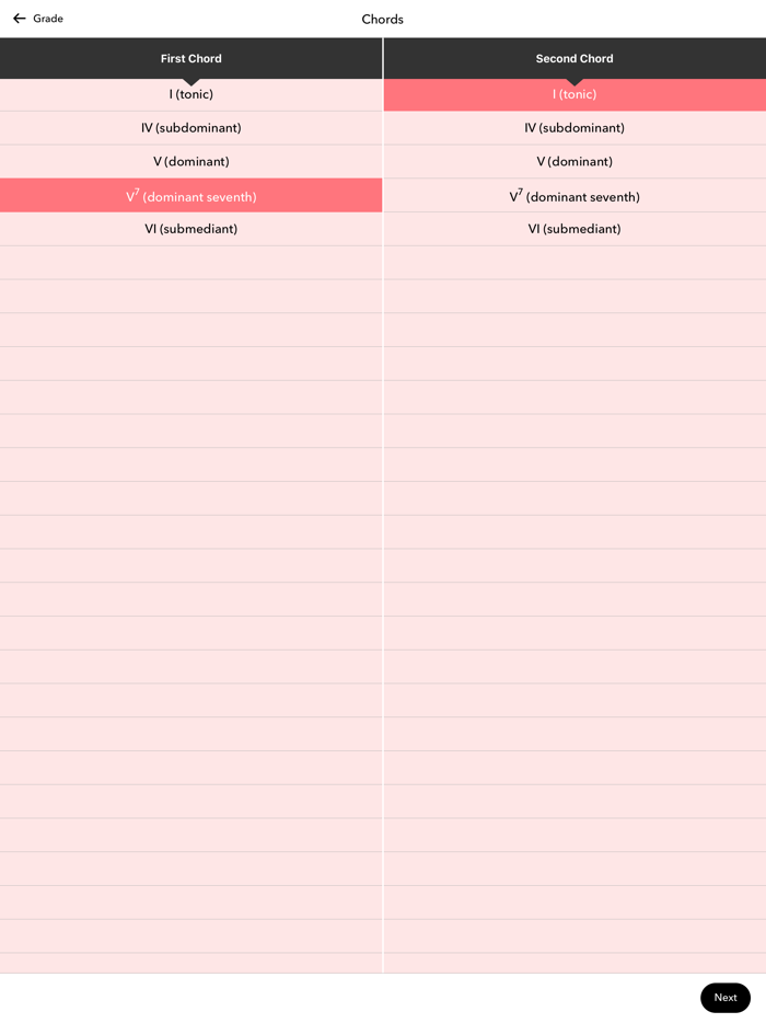 ABRSM Aural Trainer Grades 6-8