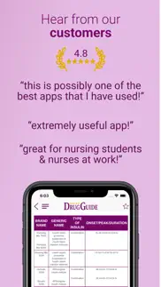 How to cancel & delete davis drug guide for nurses 1