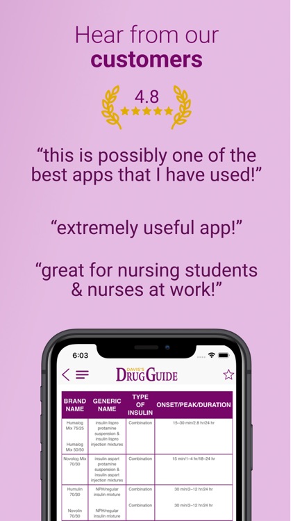 Davis Drug Guide For Nurses screenshot-6